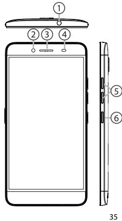 ARCHOS OXYGEN 63 - Beschreibung des Geräts - 1