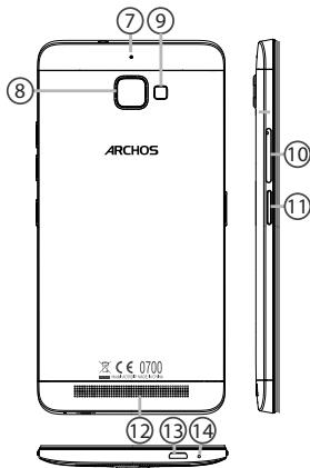 ARCHOS OXYGEN 63 - Descrizione del dispositivo - 1