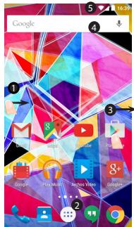 ARCHOS OXYGEN 63 - Ha rnaBHom 3KpaHe - 2