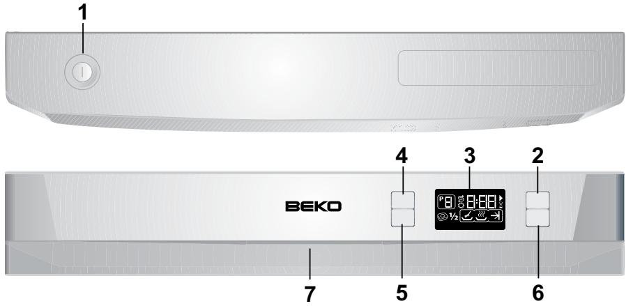 BEKO TDFN15200 - Sélection de programme et fonctionnement de votre machine - 1