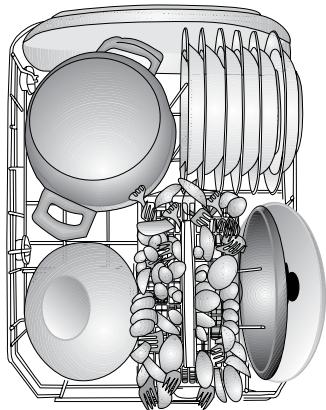 BEKO TDFN15200 - Exemples de disposition de la vaisselle - 1