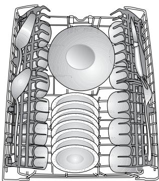 BEKO TDFN15200 - Exemples de disposition de la vaisselle - 3