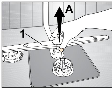 BEKO TDFN15200 - Bras de lavage inférieur - 1