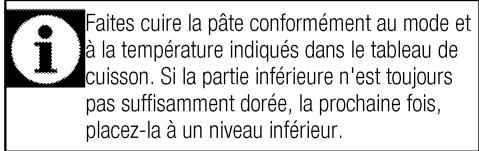 BEKO BIE22301X - Conseils pour la pâtisserie - 1