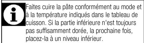 BEKO BIE22300XC - Conseils pour la pâtisserie - 1