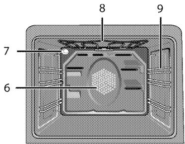BEKO BIE22300XC - Vue d'ensemble - 2