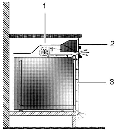BEKO BIE22300XC - Pour les produits équipés d'un ventilateur - 1