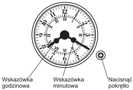 CANDY FPE629A6WXL - KORZYSTANIE Z MINUTNIKA - 2