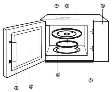 FAGOR MO23DG - DIAGRAMA - 1