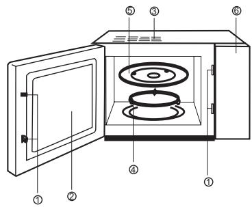 FAGOR MO23DG - SCHAUBILD - 1