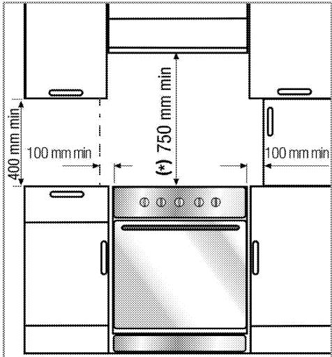 BEKO FSE58300ACS - Prima della installazione - 1