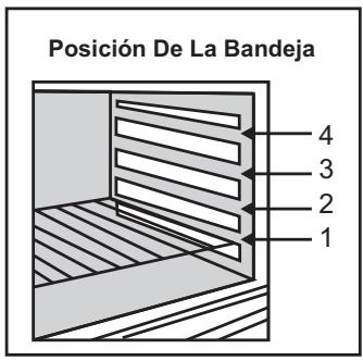 CANDY FCPK606XL - TABLAS DE COCCION - 1