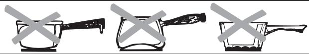 CANDY FCPK606XL - Pertinence des cassetoles de cuisson. - 1