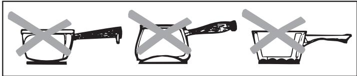 CANDY FCS201N - Sartenes de cucina adecuadas - 1