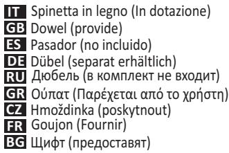 CANDY FCS201N - Глижа 3A OKOLHATA CPEДA - 6