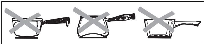 CANDY FCS201N - Suitability of Cooking Pans - 1