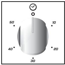 CANDY FCS201N - 4.9.N3N0JI3BAHE HA TAIIMEPA 3A MHHYTA - 1