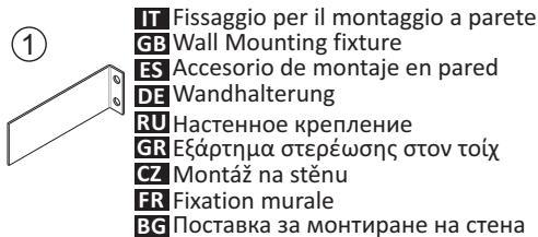 CANDY FCS201N - Глижа 3A OKOLHATA CPEДA - 2