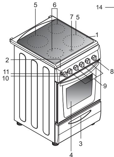 CANDY FCS201N - CUISINIÈRE 60 X 60 - 2