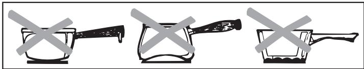 CANDY FCS201N - Iocyda u3 cmeKnokepaMuku - 1