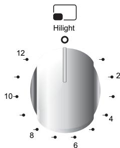 CANDY FCS201N - COMMENT UTILISER LE PLAN DE CUISSON - 1