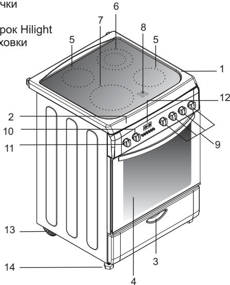 CANDY FCS201N - ПЛNTА 60X60 - 1