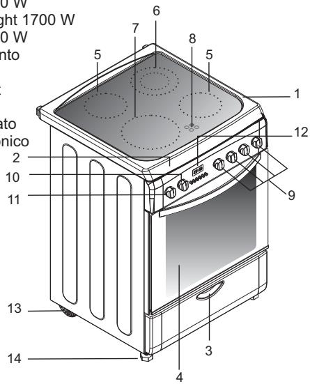 CANDY FCS201N - CUCINA 60 x 60 - 1