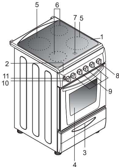 CANDY FCS201N - ПЛNTА 60X60 - 2