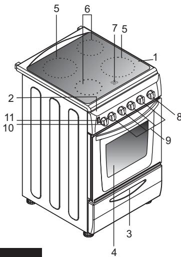 CANDY FCS201N - 60x60EJEKTPNUECKANEUKA - 2