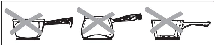 CANDY FCS201N - Cbomemcmau cboeu 3a zombehe - 1