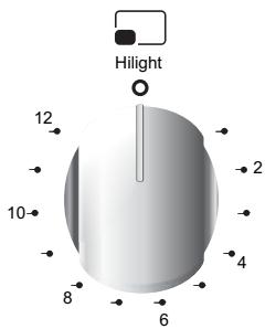 CANDY FCS201N - 3oha Haapeea Highlight - 1