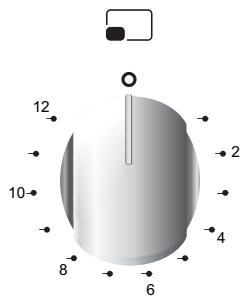 CANDY FCS201N - KAKDA PABOTM C PJIOTA - 1