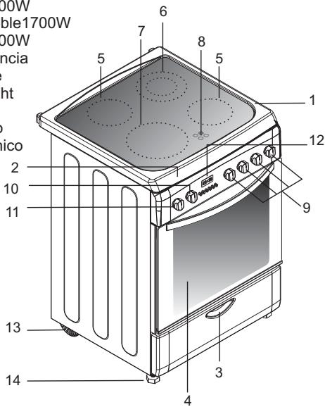 CANDY FCS201N - COCINA 60 X 60 - 1