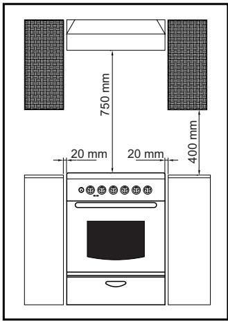 CANDY FCS201N - TONOTheta - 1