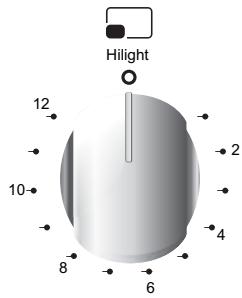 CANDY FCS201N - BEDIENUNG DES KOCHFELDS - 1