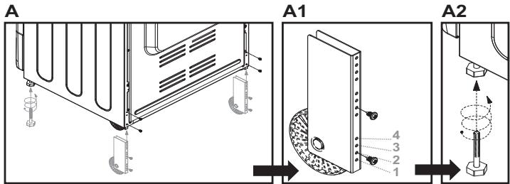 CANDY FCS201N - Roues ajustables et roues - 1