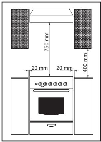 CANDY FCS201N - POSIZIONAMENTO - 1