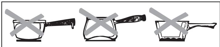 CANDY FCS201N - Σκεύη από Λλουμίνιο με παχύ πιθμένα. - 1