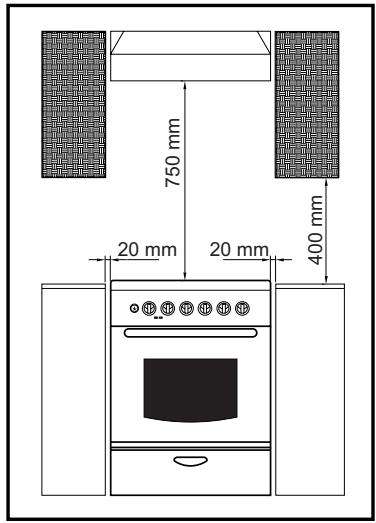 CANDY FCS201N - POSITIONING - 1