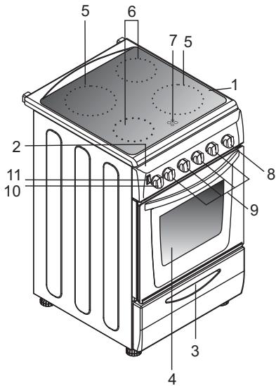 CANDY FCS201N - Kouziva 60x60 - 2