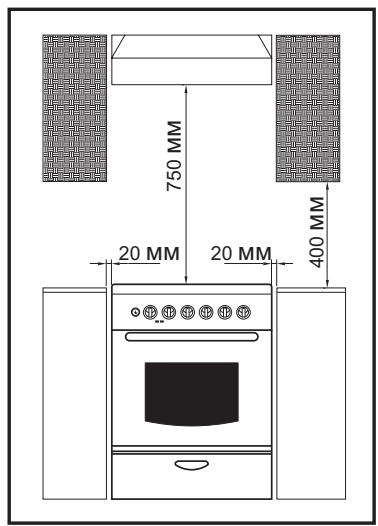 CANDY FCS201N - ПОЗИЦнонтуАне - 1