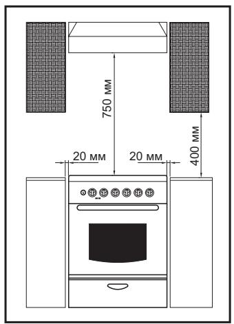 CANDY FCS201N - 2.1.PA3MELUEHNE - 1