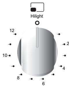 CANDY FCS201N - HOW TO OPERATE THE COOKTOP - 1