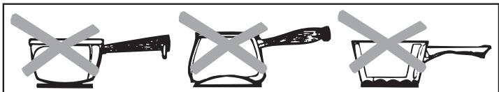 CANDY FCS201N - Idoneità dei recipienti di cottura - 1