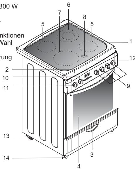 CANDY FCS201N - STANDHERD 60 x 60 - 1