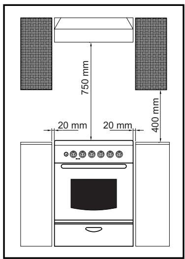 CANDY FCS201N - POSTAVENÍ SPOTřEBIČE - 1