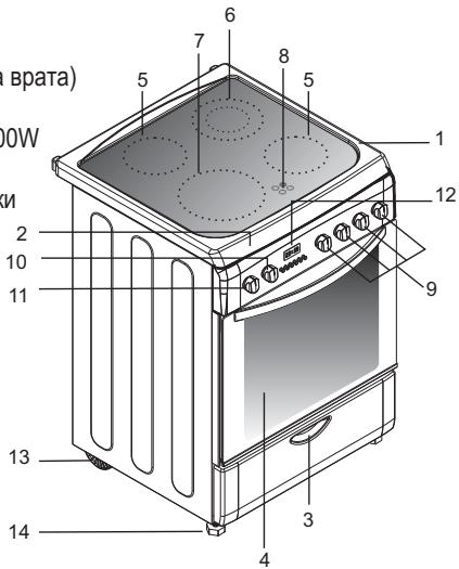 CANDY FCS201N - 60x60EJEKTPNUECKANEUKA - 1