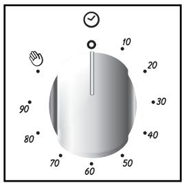 CANDY FCS201N - N3ПОЛ3BAHE HA TAIMEP 3A KPAH A TOTBEHETO - 1