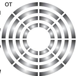 CANDY FCS201N - COBETN 3A FOTBEHbE HA NIOTHATA - 1