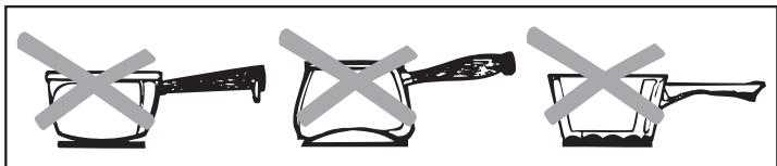 CANDY FCS201N - Sklokeramika - 1